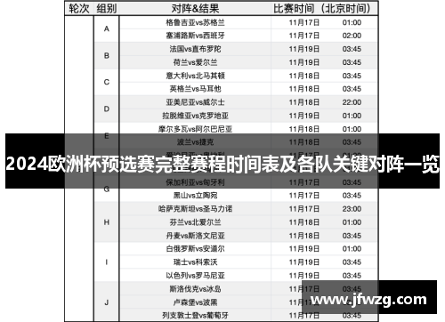 2024欧洲杯预选赛完整赛程时间表及各队关键对阵一览