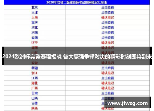 2024欧洲杯完整赛程揭晓 各大豪强争锋对决的精彩时刻即将到来